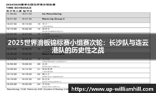 2025世界滑板锦标赛小组赛次轮：长沙队与连云港队的历史性之战