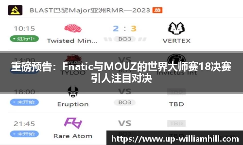 重磅预告：Fnatic与MOUZ的世界大师赛18决赛引人注目对决