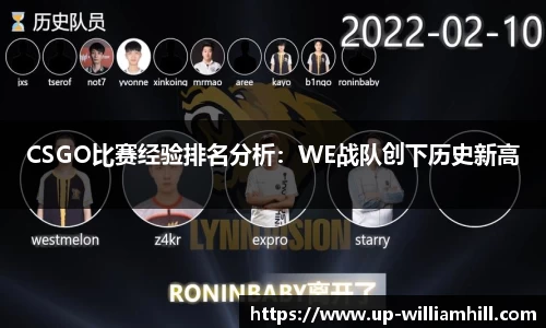 CSGO比赛经验排名分析:WE战队创下历史新高